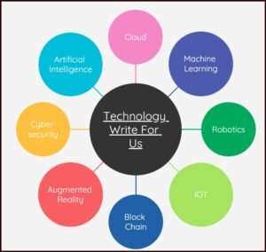 Tech Write For Us 2026: Submit Your Awesome Guest Post - TechResider ...