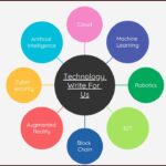 Technology-Write-For-Us