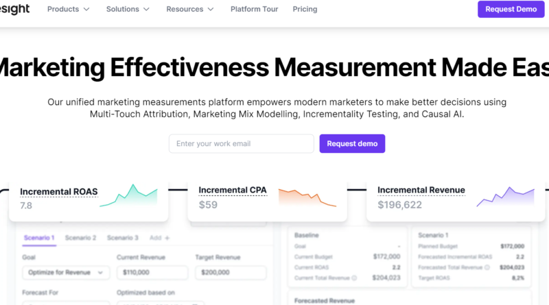 Lifesight Marketing Measurement Tool