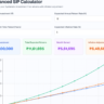 SIP Calculator