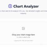 Chart Analyzer