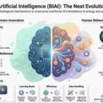 5 Radical Ways the Brain is Rewriting the Future of AI 2 5 Radical Ways the Brain is Rewriting the Future of AI Introduction: The 20-Watt Supercomputer Modern artificial intelligence has reached a resource-intensive paradox. While large language models display unprecedented capabilities, they are tethered to immense, thirsty data centers that consume megawatts of electricity and require massive cooling towers to dissipate the heat of their labor. In stark contrast, the human brain—the most sophisticated information processor in the known universe—performs vastly more complex reasoning and perception on approximately 20 watts of power. That is roughly the energy required to run a dim household lightbulb. As a strategist at the intersection of neuroscience and computer engineering, I see this not just as an efficiency gap, but as a strategic inflection point. We are moving from an era of brute-force computation—defined by massive GPU clusters and static datasets—to an era of elegant, physics-based efficiency. This is the promise of Brain-Inspired Artificial Intelligence (BIAI) and neuromorphic computing. By translating the biological principles of neural architecture into silicon, we are not merely building better tools; we are rewriting the fundamental laws of how machines "think." -------------------------------------------------------------------------------- 1. Spikes, Not Scalars: The Power of Sparse Communication Traditional Artificial Neural Networks (ANNs) communicate through "rate encoding," passing continuous real numbers (scalars) between layers. This requires constant, power-hungry mathematical processing, even when the input data is stagnant. Brain-inspired systems, specifically Spiking Neural Networks (SNNs), operate on a more radical principle: sparse, binary signals known as "spikes." In an SNN, a neuron remains dormant until its internal "membrane potential" reaches a critical threshold. This event-driven nature allows hardware to save immense energy by working only when absolutely necessary, mirroring the "sparse" activity of the human cortex. "The sparsity of the synaptic spiking inputs and the corresponding event-driven nature of neural processing can be leveraged by hardware implementations that have demonstrated significant energy reductions as compared to conventional Artificial Neural Networks (ANNs)." — Jang et al. By encoding information in the precise timing of these events, SNNs reduce the energy cost of a single operation to as low as a few picojoules. This shift from constant calculation to event-triggered communication is the first step in dismantling the unsustainable energy overhead of modern AI. -------------------------------------------------------------------------------- 2. Breaking the Von Neumann Bottleneck with In-Memory Computing The fundamental flaw in classical computing is the "Von Neumann bottleneck"—the physical separation between the processor and the memory. In standard AI tasks, the energy spent ferrying data back and forth between these two components far exceeds the energy used for the actual computation. Neuromorphic architecture solves this by co-locating memory and processing, mirroring the brain’s regions where storage and learning happen in the same physical circuits. However, as an engineer, it is vital to distinguish between two approaches: "near-memory" computing, like IBM’s digital NorthPole chip where memory is tightly intertwined with the compute cores, and "in-memory" computing, found in analog chips like Hermes, where computation happens exactly where the data lives. The Strategic Benefits of In-Memory Architecture: * Zero Data Shuffle: Computation occurs within the memory array, eliminating the energy-heavy transport of synaptic weights. * Ultrafast Latency: Eliminates the wait times associated with retrieving data from external RAM. * Massive Parallelism: Enables thousands of cores to operate simultaneously without competing for a single memory bus. The results are a direct threat to the GPU-centric "Old Guard." For specific inference tasks, the NorthPole chip has demonstrated performance 46.9 times faster and 72.7 times more energy-efficient than state-of-the-art GPUs. -------------------------------------------------------------------------------- 3. The Three-Factor Rule and the Death of Global Backpropagation Standard deep learning relies on "backpropagation," a global mathematical update that is increasingly difficult to implement in complex, recurrent topologies. Backprop is a "black box" that lacks biological plausibility and requires a model to be "frozen" after training. For AI at the edge—think autonomous robots or prosthetics—this is a fatal limitation. We are moving toward the Three-Factor Rule, a biologically inspired local learning mechanism. In this framework, synaptic weights are updated based on three variables: 1. A global learning signal (representing a reward or error). 2. Pre-synaptic activity (the "input" neuron). 3. Post-synaptic activity (the "output" neuron). This aligns with Hebb’s hypothesis: "neurons that spike together, wire together." By making updates local, the system achieves autonomous learning. A robot wouldn't need to "call home" to a central server to adjust its movement; the learning happens in its "silicon muscles" in real-time. This paves the way for continuous, on-line adaptation that backpropagation simply cannot support. -------------------------------------------------------------------------------- 4. Why "Unlearning" is the Secret to Cognitive Efficiency In our rush to build models that "know everything," we often forget that for high-order intelligence, forgetting is not a bug; it is a feature. The human brain utilizes "synaptic pruning" to remove redundant or outdated connections, optimizing the limited physical space and energy of the cranium. "Machine Unlearning" is the silicon equivalent of this pruning. It is the selective removal of a specific data point’s influence without requiring the model to be entirely retrained. This is a critical bridge between biological necessity and business reality. "Modeling intelligence on biological systems can foster the creation of AI that is trustworthy and aligned with human values... This mechanism enables the brain to maintain cognitive efficiency by removing less useful or redundant information, thereby optimizing memory storage and retrieval." — Ren and Xia Strategically, unlearning allows for strict GDPR compliance (the "right to be forgotten") and ensures model relevance by purging biased or outdated data. It transforms AI from a static library into a dynamic, adaptive memory system. -------------------------------------------------------------------------------- 5. The Analog Renaissance: Computing with Chalcogenide Glass While we live in a digital world, the brain is essentially an analog processor. IBM Research is spearheading an "Analog Renaissance" through the Hermes chip, which utilizes Phase-Change Memory (PCM). These devices use chalcogenide glass—a material that transitions between amorphous and crystalline states—to store synaptic weights as a continuum of conductance, rather than binary 0s and 1s. In this "physical computing" framework, we don't calculate math; we let the laws of physics do the work: * Ohm’s Law performs multiplication naturally as current passes through a resistor. * Kirchhoff’s Law performs summation by naturally aggregating currents at a node. However, a strategic limitation remains: these devices are currently optimized for inference, not training. This is due to the "durability" of PCM; the physical state of the glass cannot yet survive the trillions of conductance changes required during an intensive training phase. Nevertheless, for running massive models at the edge, analog physics offers a density and efficiency that digital logic can never match. -------------------------------------------------------------------------------- Conclusion: Toward a Conscious Architecture If we can master the physical architecture of the neuron and the local rules of the synapse, we aren't just building better chips—we are laying the foundation for a "Conscious Architecture." The ultimate goal is to move beyond tools that merely process data toward systems that possess a "Theory of Mind"—the ability to understand, predict, and empathize with human intentions. By mimicking both the physical efficiency and the behavioral adaptability of the human brain, we are closing the gap between machine and mind. This leads us to a final, provocative question for the next generation of strategists: If we successfully build a machine that mimics the physical and behavioral architecture of the human brain, at what point does it cease to be a "tool" and begin to be a "peer"?
