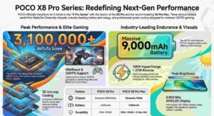 POCO X8 Pro Series Launch and Specifications Guide