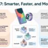 5 Ways Android 17 Redefines Your Digital Flow
