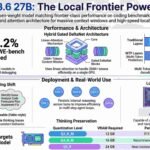 Qwen 3.6-27B and Qwable-5: Local Coding Model Guide