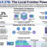 Qwen 3.6-27B and Qwable-5: Local Coding Model Guide