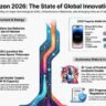 The Sovereign Shift: Why 2026 is the Year We Lost Control of AI and Gained 5-Million-Mile Batteries