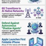 ai news