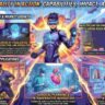 Augmented Reality Capabilities and Impact